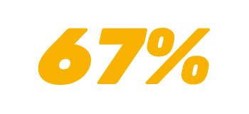 67%_Yellow