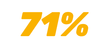 71%_Yellow